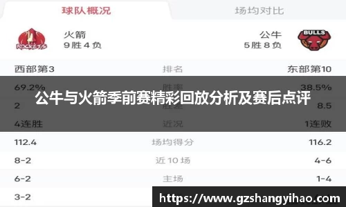 公牛与火箭季前赛精彩回放分析及赛后点评